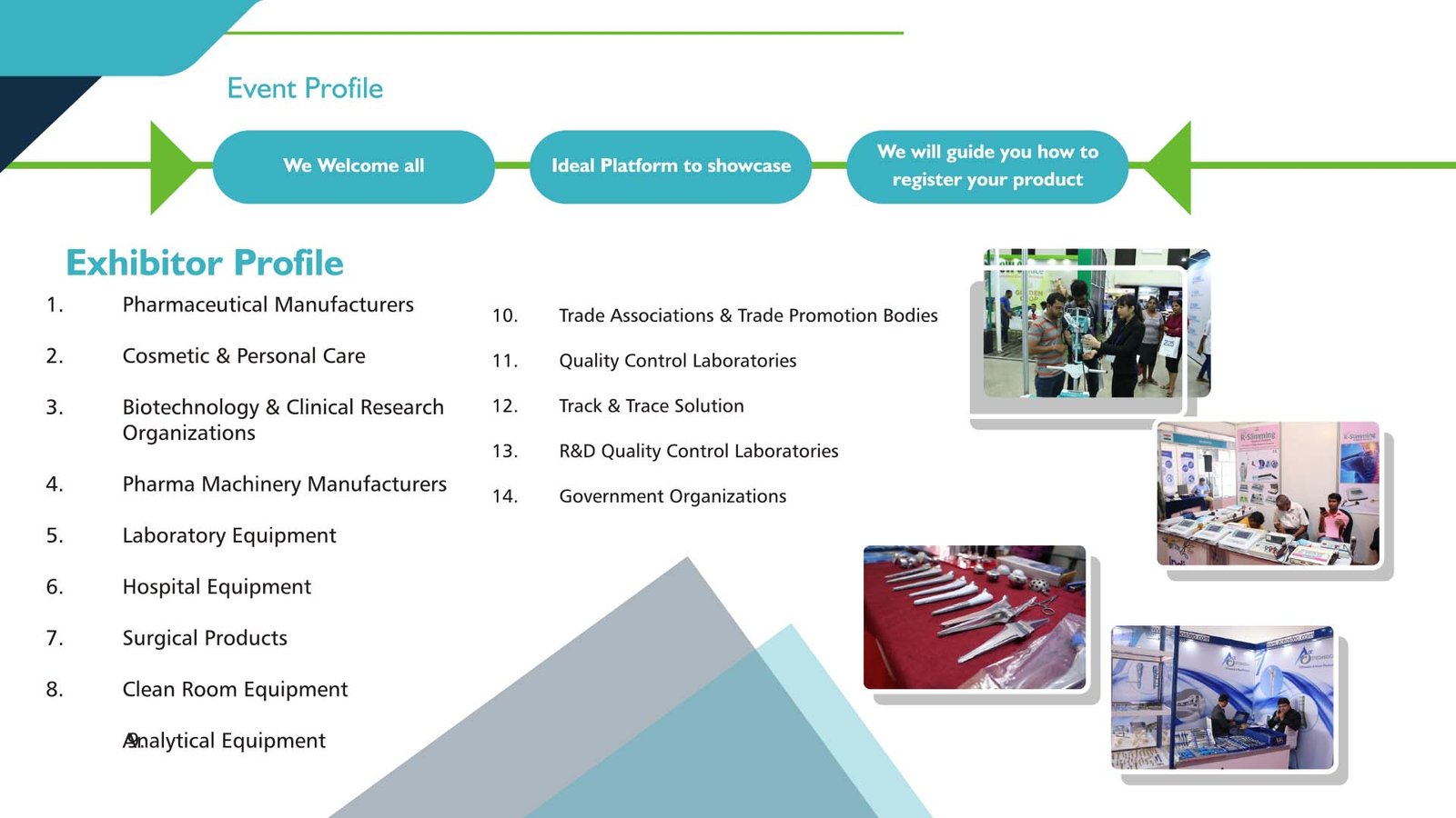 SL Pharma Profile